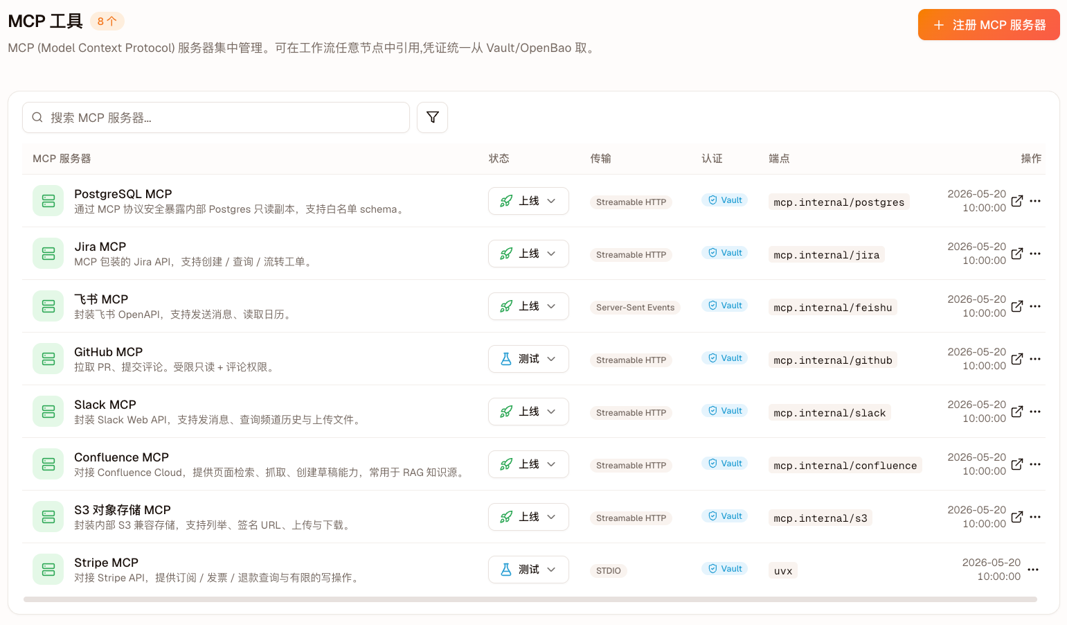 MCP 工具中枢 · 标准化