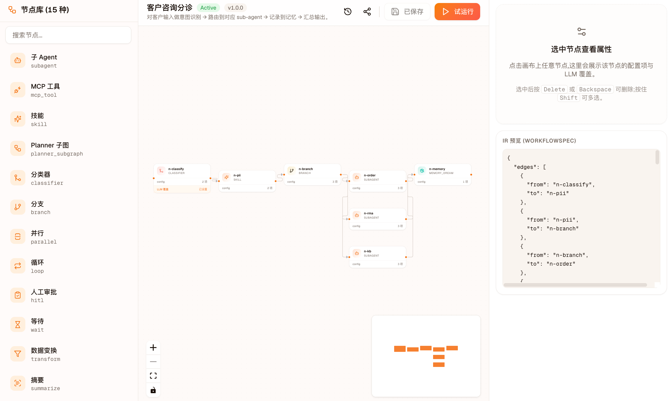 双模编排引擎 · 可降级