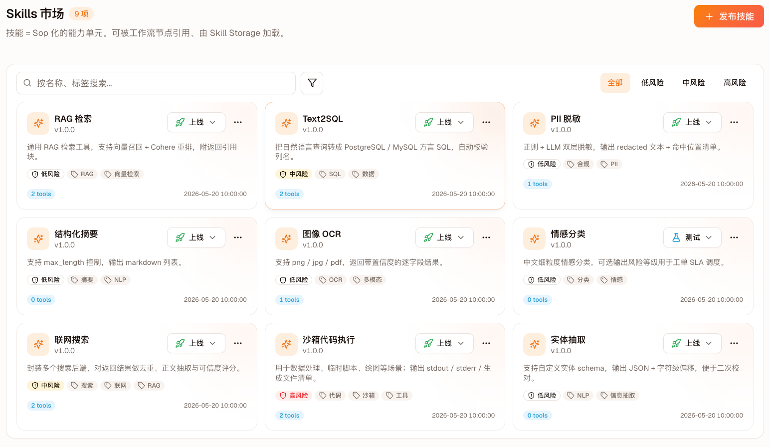 Skills 广场 · 渐进披露